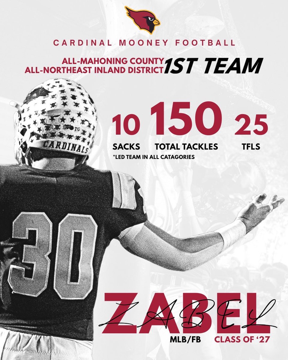 Rocco Zabel (@roccozabel30) on Twitter photo 