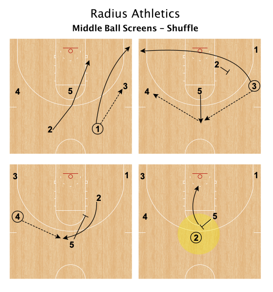 Radius Athletics tweet media