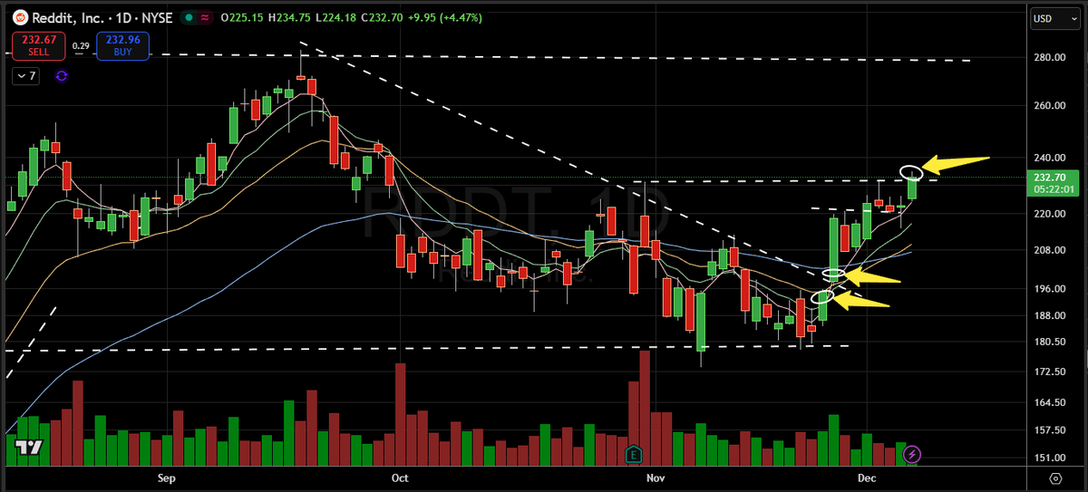 Shake Pryzby tweet media