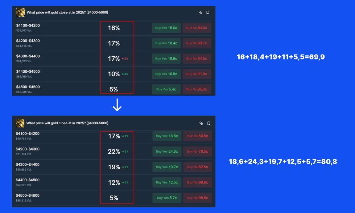 Jasper BΞll tweet media