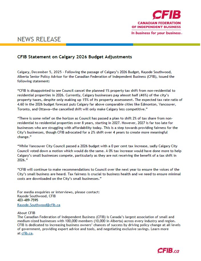 CFIB Statement on Calgary 2026 Budget Adjustments: #yyc 
cfib-fcei.ca/en/media/cfib-…