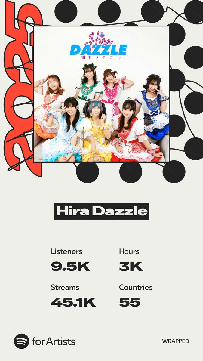 Hira_Dazzle's tweet photo. Terima kasih sudah menayangalirkan lagu Hira Dazzle utk menemani hari-hari kalian sepanjang tahun 2025.
Kalian adalah alasan musik ini hidup. 

Jangan lupa putar juga lagu terbaru kita, 'Daijoubu' dan 'Never Mine, Nevermind' ya~

Much Love 😘 

#HiraDazzle #SpotifyWrapped2025 https://t.co/93EEudCUAw
