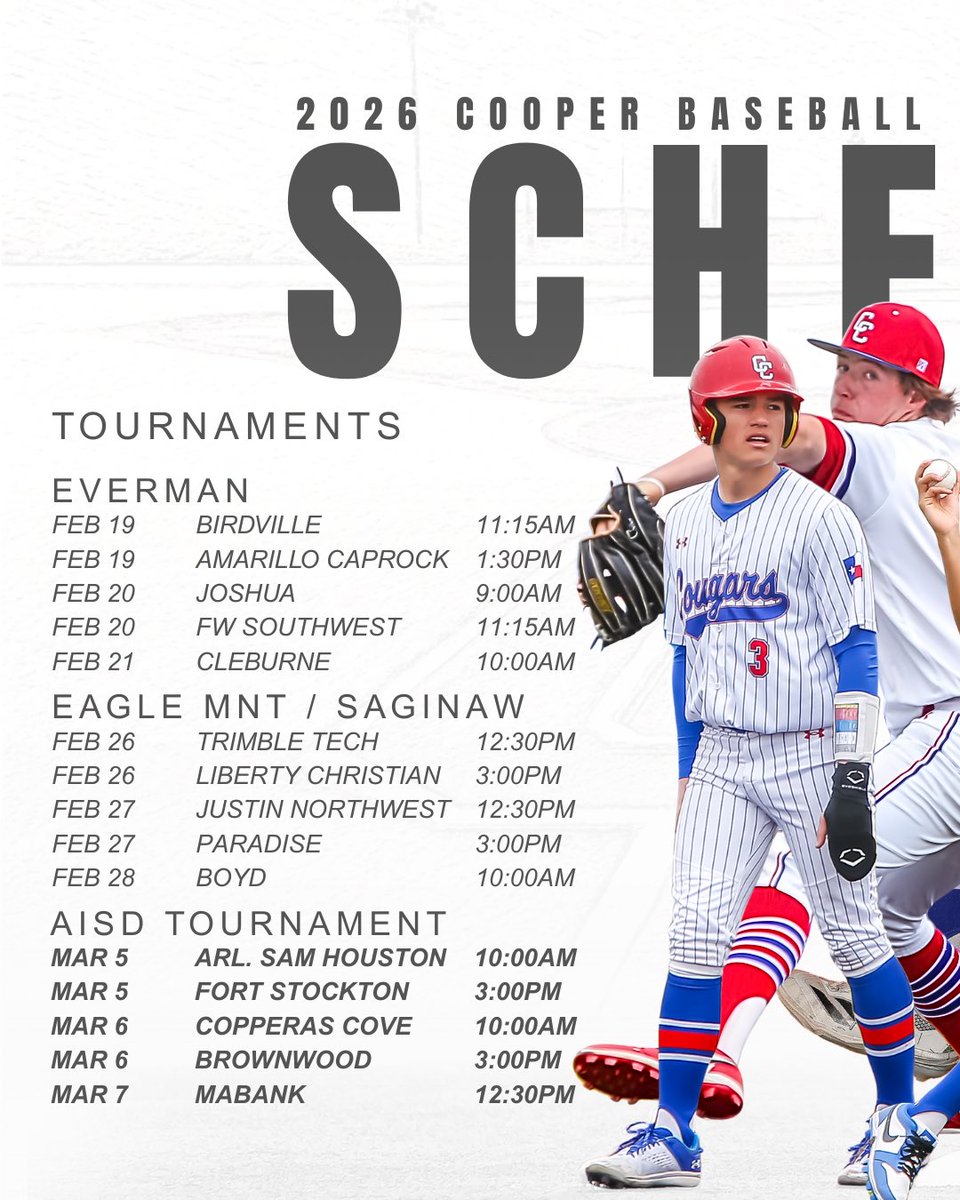 Abilene Cooper Baseball tweet media