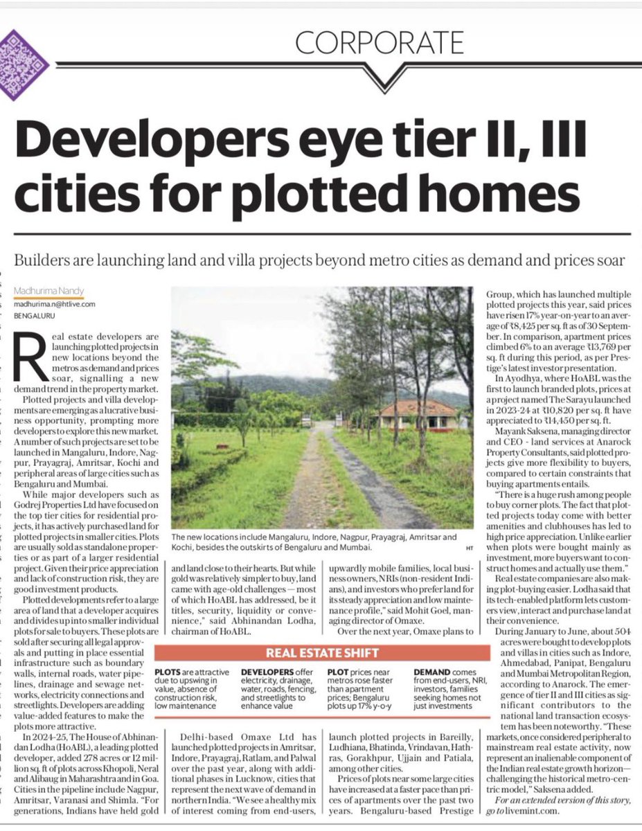 omahuja's tweet photo. India’s housing story is spreading beyond metros. Developers are doubling down on plotted developments in tier II–III cities like Indore, Nagpur, Prayagraj and Amritsar as land prices and end-user demand surge. #RealEstate #Tier2India #PlottedDevelopment https://t.co/qKnb776nB2