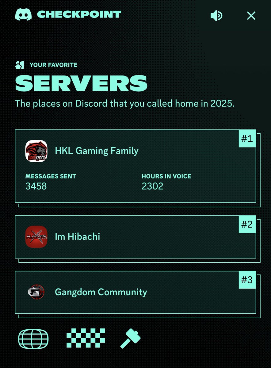 JAHPARKERH's tweet image. My #DiscordCheckpoint 🔥 one thing i learned this year is to stay in cord with the bros, some of these other cords got too much going on 🤣