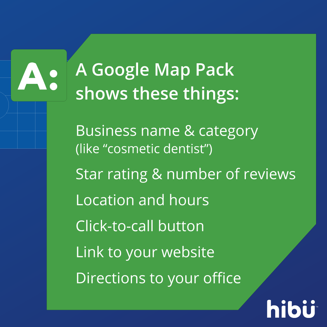 hibuUS's tweet photo. #FridayFAQ: What is the Google Map Pack, and why does it matter for medical offices?

No matter what industry you're in, your local business will succeed when you take steps to make sure potential customers can find you online. Learn more on our blog! https://t.co/k6hn06UYoq https://t.co/4t22vy1nOT