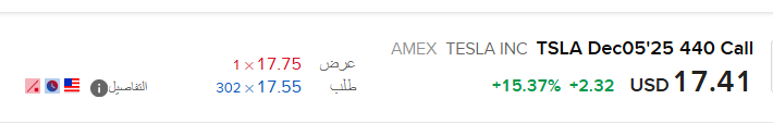 $TSLA   350% 440C 
17.55 من سعر دخولنا 4.1