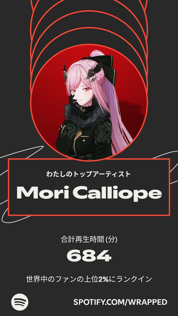 panio750's tweet photo. 今年のわたしのトップアーティストは、Mori Calliopeでした。わたしの聴き方について詳しくは #Spotifyまとめ をチェック。 
https://t.co/l8zPcq3gov https://t.co/nTv4zjwLl7