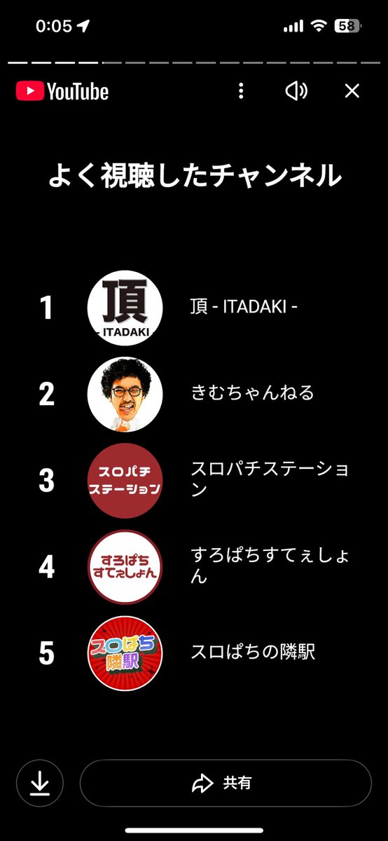 SwePara2000's tweet photo. 来年もよろしくお願いします https://t.co/Lrr0XJTLYT
