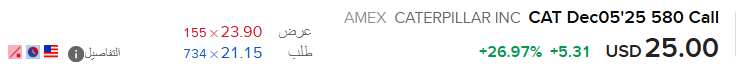 $CAT 550%+  580C
25 من سعر دخولنا 3.9