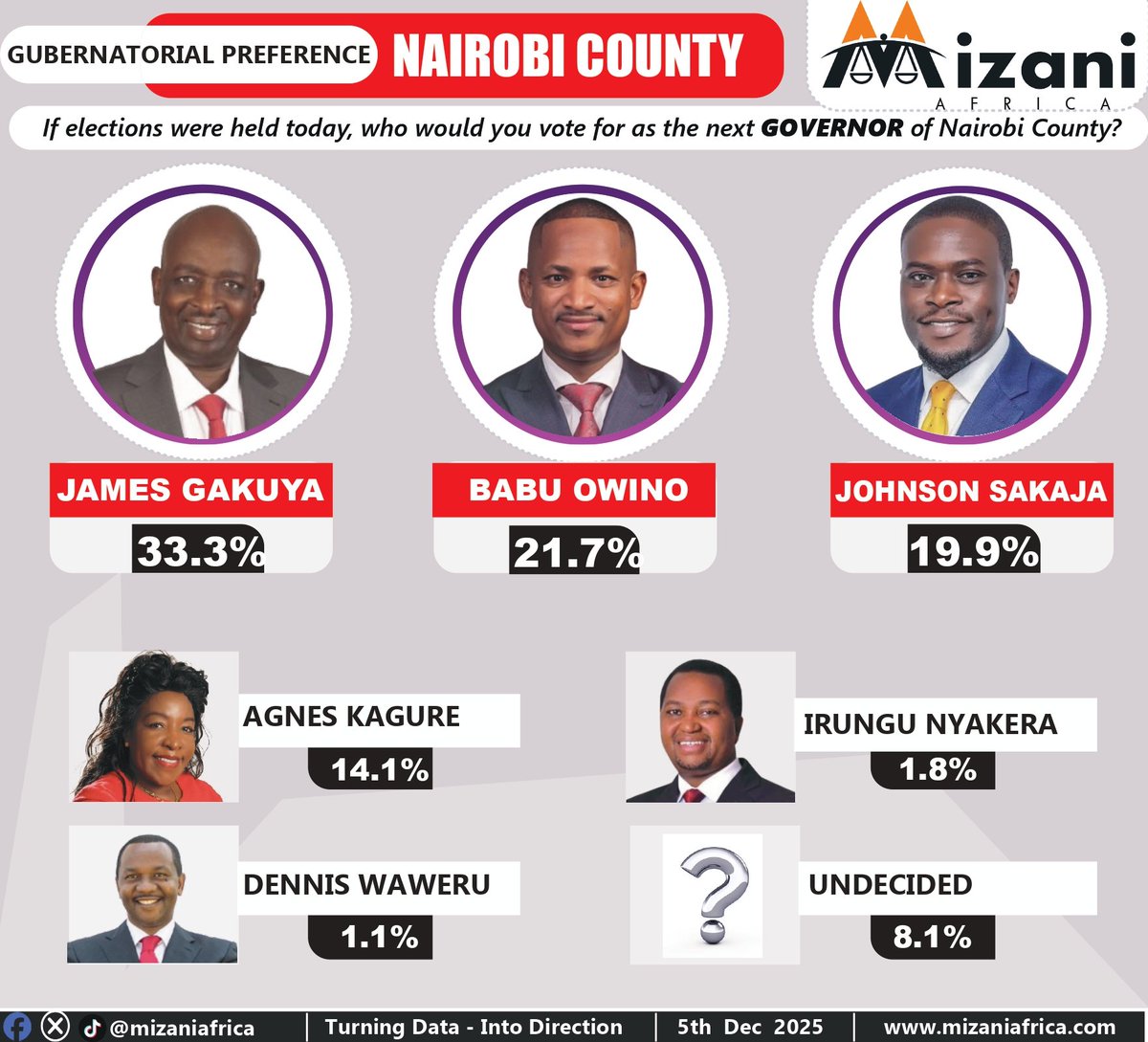 We categorically reject this poll as we have been reliably informed Patel's in-laws weren't consulted.