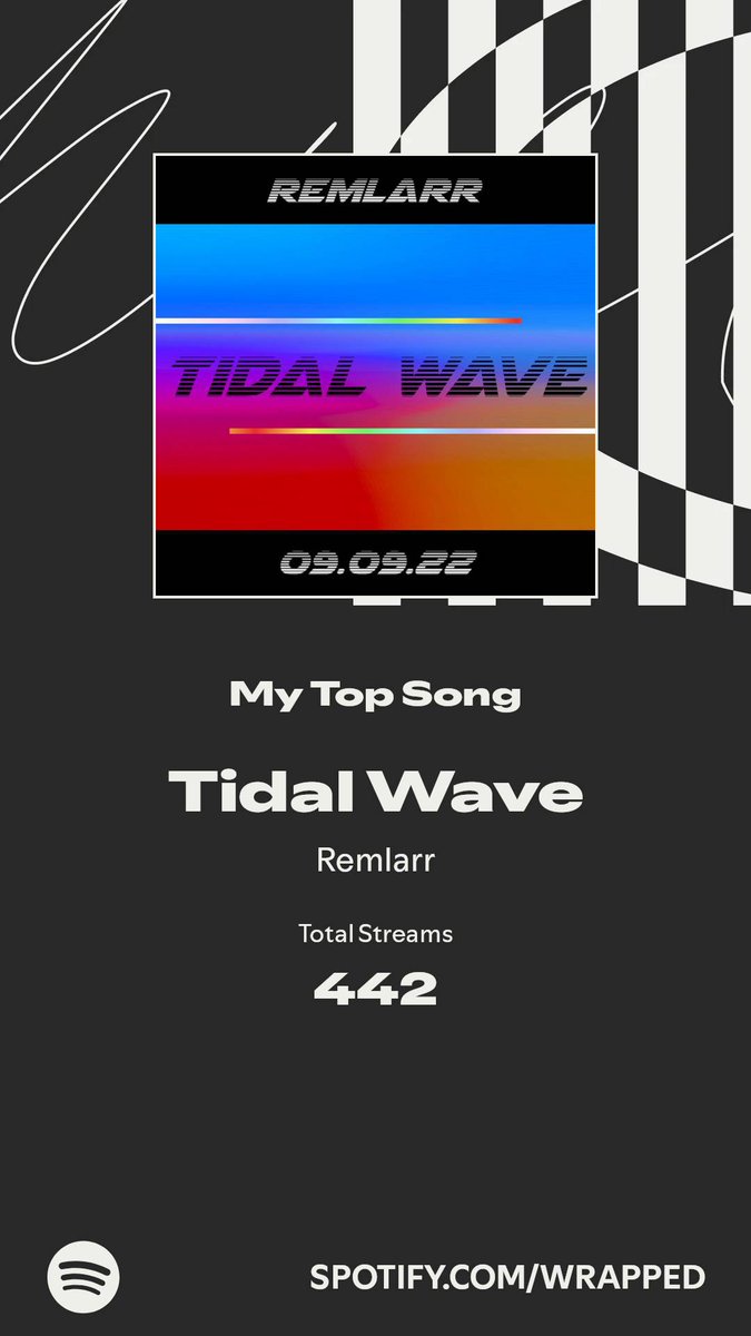 prof_Zamn's tweet image. Tidal Wave took my top spot this year. More in my #SpotifyWrapped 
spotify.com/wrapped-share/… ❤️❤️❤️ @remularru 😀👌✨