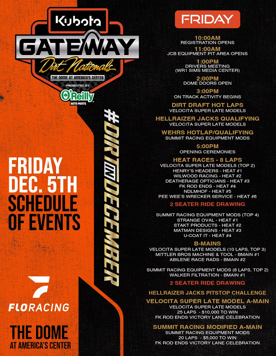 GatewayDirtNationals | #DirtInDecember tweet media