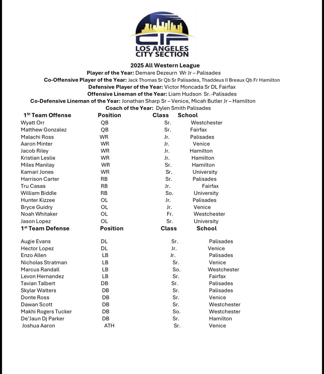 COACH CAM tweet media