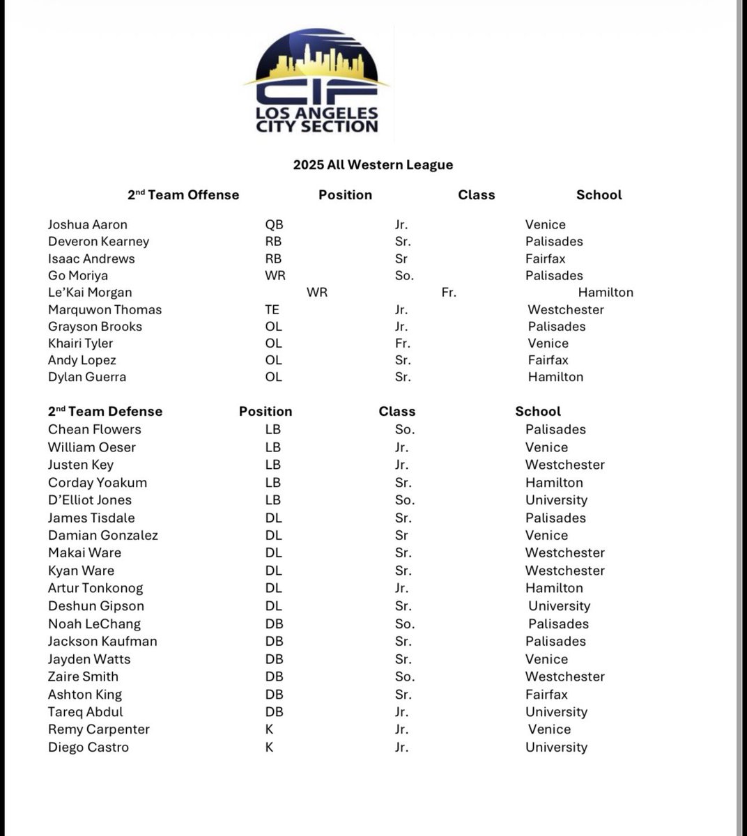 COACH CAM tweet media