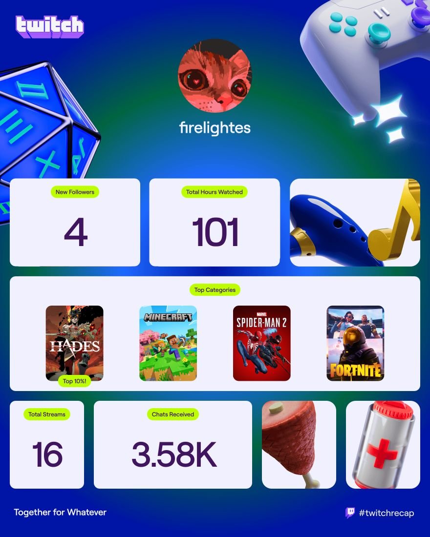 mel 🍂 tweet media