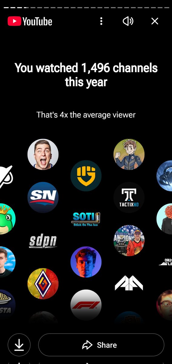STroZe_'s tweet photo. @ImStoneFR Keep up the great content, my guy. https://t.co/d5siTz338H