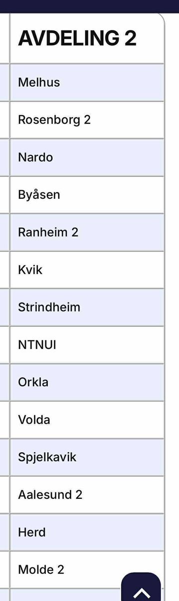 Sportsklubben Herd tweet media