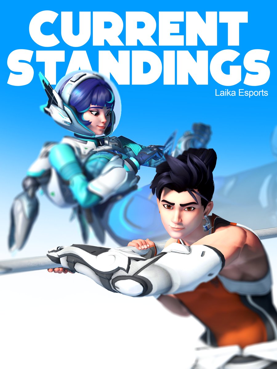 Laika Esports tweet media