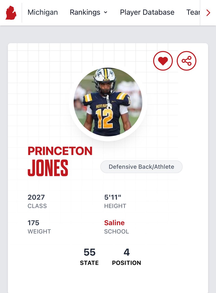 #AGTG Blessed to be ranked the #4 DB in the state by <a href="/PrepRedzoneMI/">Prep Redzone Michigan</a> !!  

<a href="/alex_pallone/">Alex Pallone</a> <a href="/AllenTrieu/">Allen Trieu</a> <a href="/MichFBFrenzy/">Michigan Prep Frenzy</a> <a href="/CoachShort_/">Kyle Short</a> <a href="/SalineFootball/">Saline Football</a> <a href="/RisingStars6/">Rising Stars Academy</a>