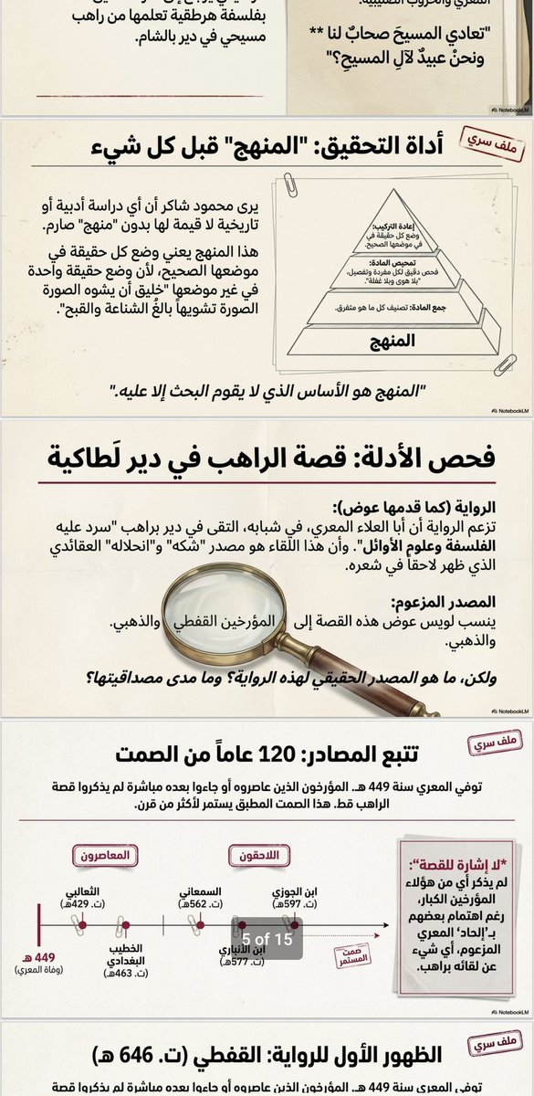 إبراهيم أبوالعنين tweet media