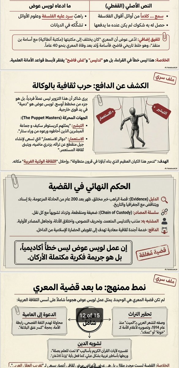 إبراهيم أبوالعنين tweet media