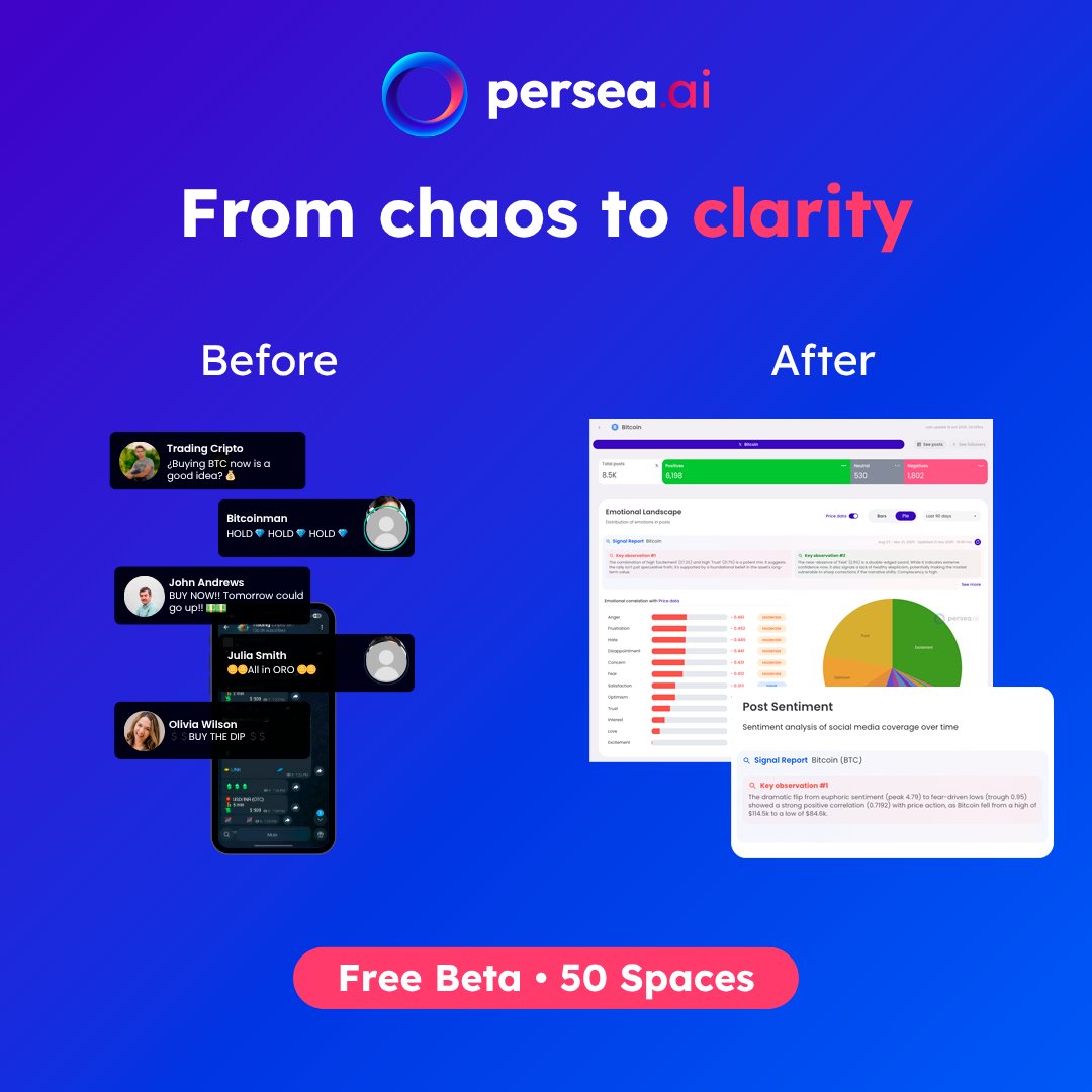 Persea App tweet media