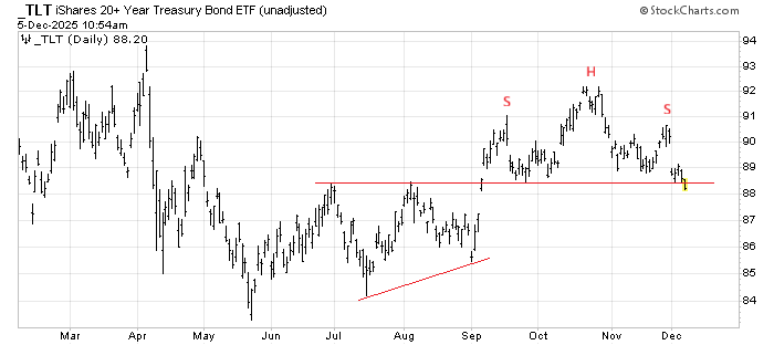 Mark Ungewitter tweet media