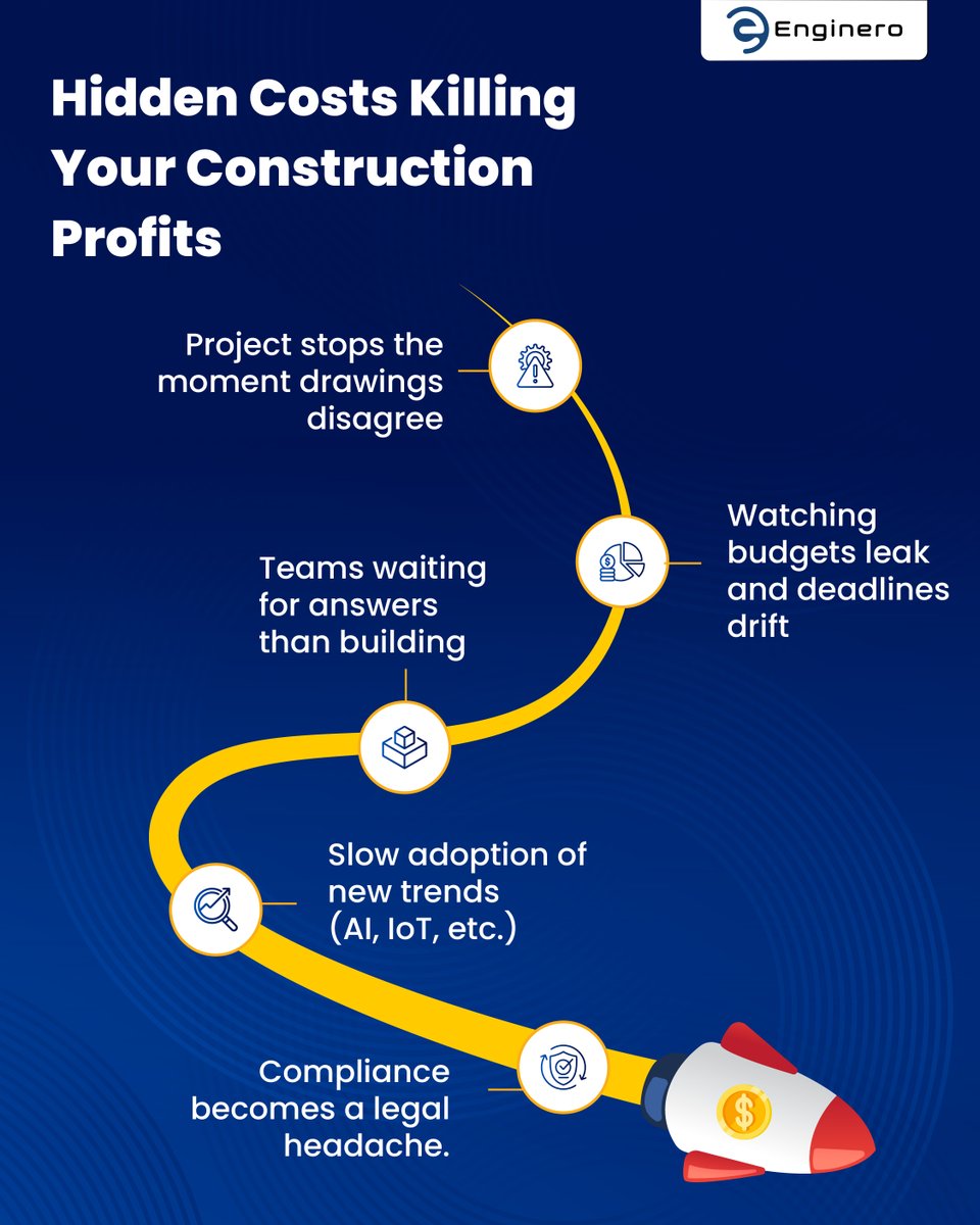 Enginero_1's tweet image. Delays don’t come from now here they’re born from misaligned plans, slow answers, old tools &amp;amp; compliance pressure.

Stay sharp. Stay fast. Stay future-ready.

Optimize your workflow today - enginero.com/contact.html?u…

#enginero #ConstructionTech #ProjectFlow #buildsmarter
