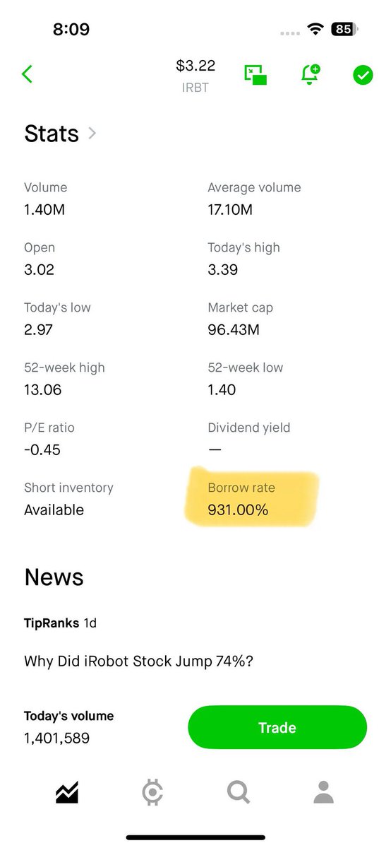 TheLion Stock Trader tweet media