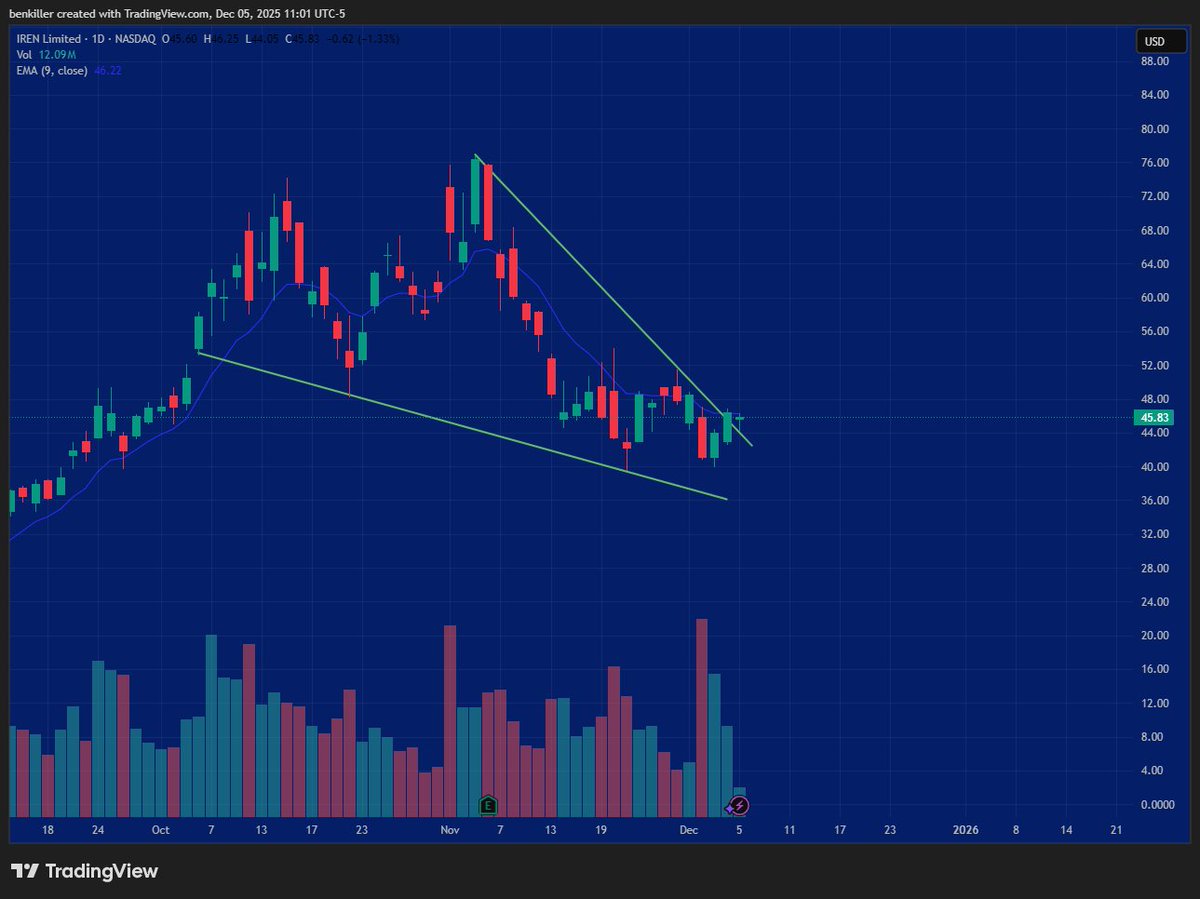 Benkiller tweet media