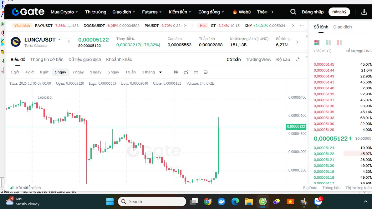 cái  gì xảy ra với #lunc vậy ae  mà 1 cây  gần  x2 luôn