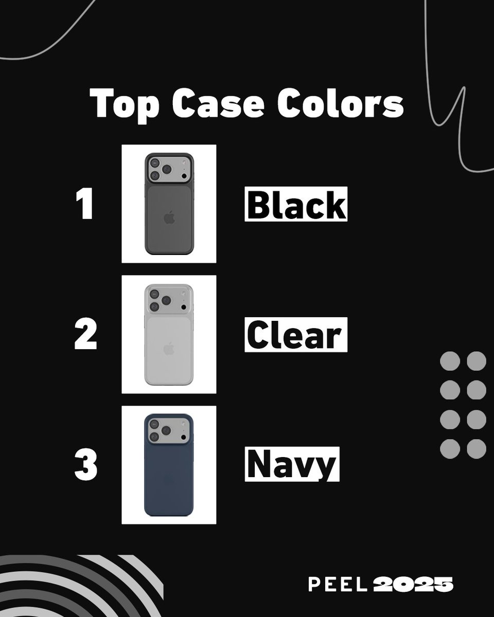The Peel 2025 Recap is here! This year, we released 12 colors and 5 case types for the iPhone 17 series! Swipe to see which colors and cases came out on top and which cities had the most orders! Thank you for supporting Peel this year! 

#SpotifyWrapped #2025Recap #2025Wrapped