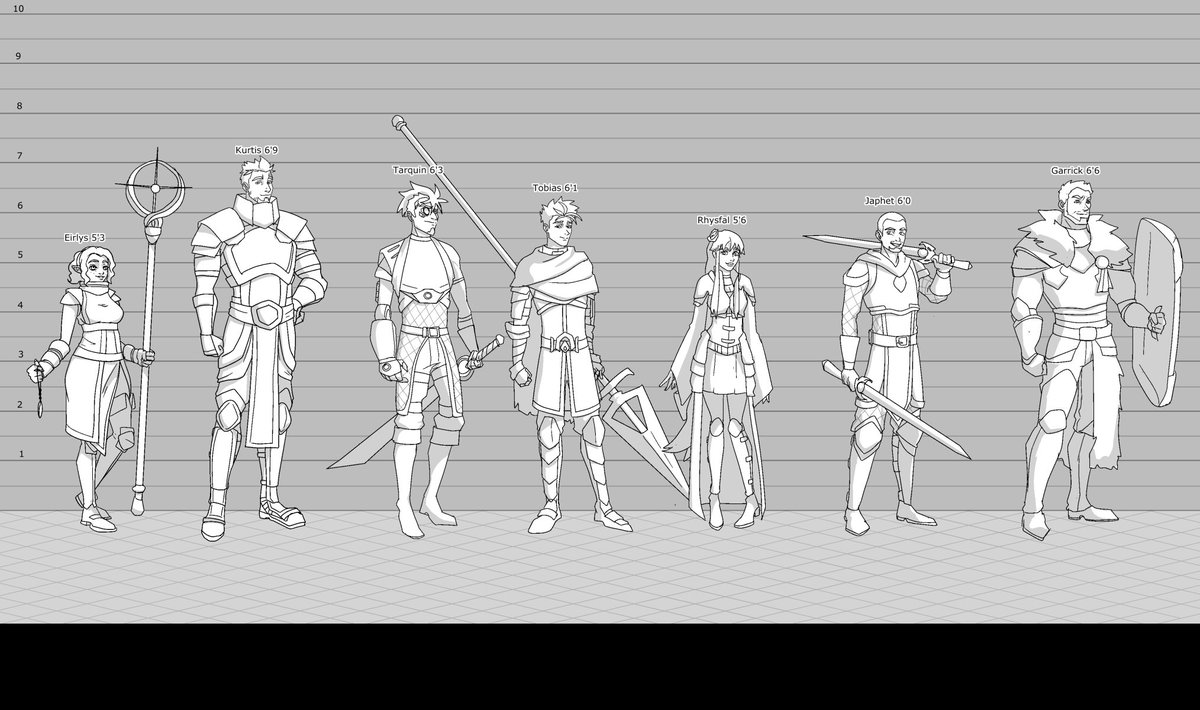 ArtMonkfish's tweet photo. I liked this height chart so I made one for my ocs https://t.co/LYAI24e5Dh
