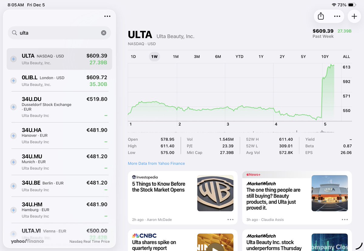 Retail $DG $DLTR $ULTA 📈