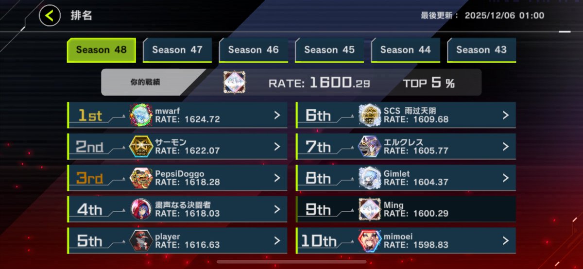 吾夜由銘 tweet media