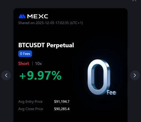 JWick6792's tweet photo. $BTC Update 2 : 
Scout short closed.
Took the first scout short from ~91.2k and closed it into the 90.3k discount pocket for +9.9% on 10x.
Size was intentionally small – this trade was just execution of the intraday idea, not the full HTF short. Core plan hasn’t changed: I still only want to be fully sized if price trades back into the 92.4–92.8k premium PD array with a clean sweep + MSS/CHoCH.

Until then it’s just taking what the market gives and keeping risk light.