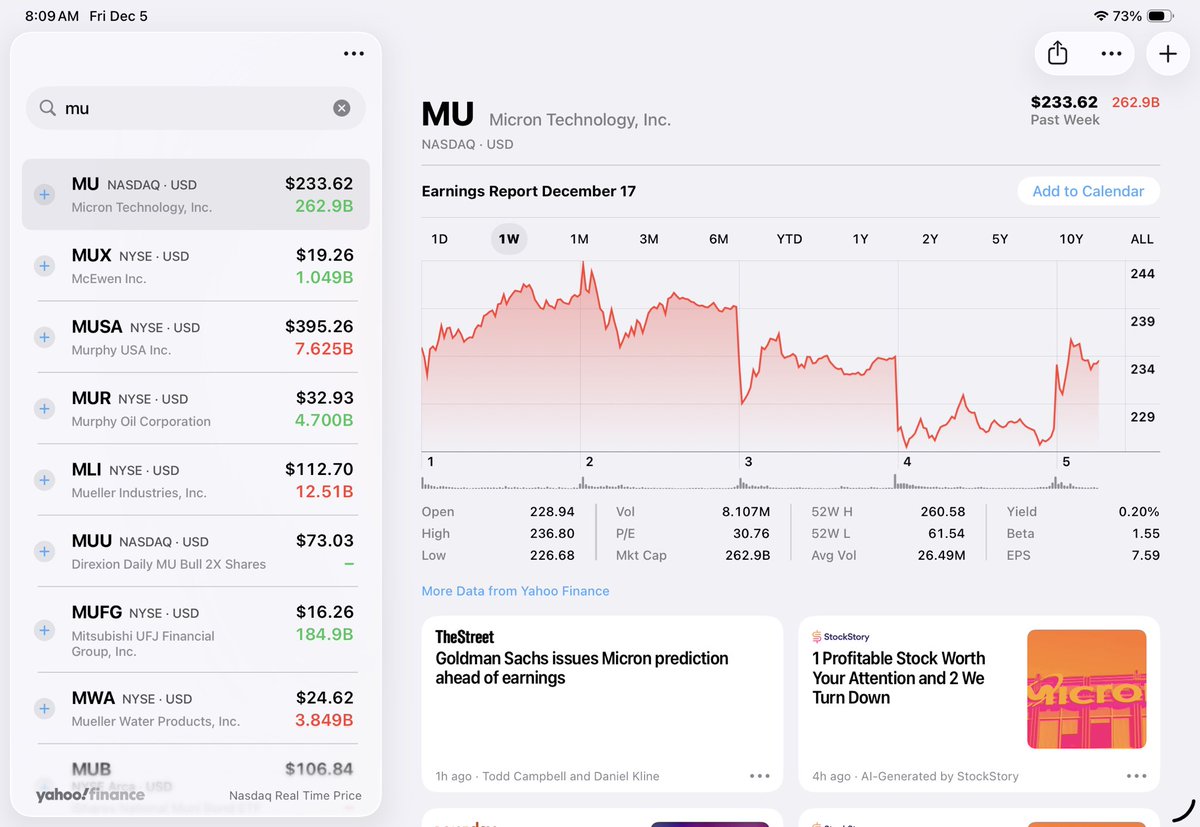 AI Capital Spending $MU $STX $WDC $MCHP 📈 but it’s a fight staying up