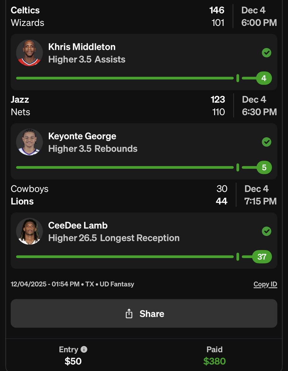 ceedee you will always be my goat