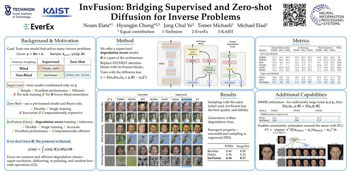 Noam Elata tweet media