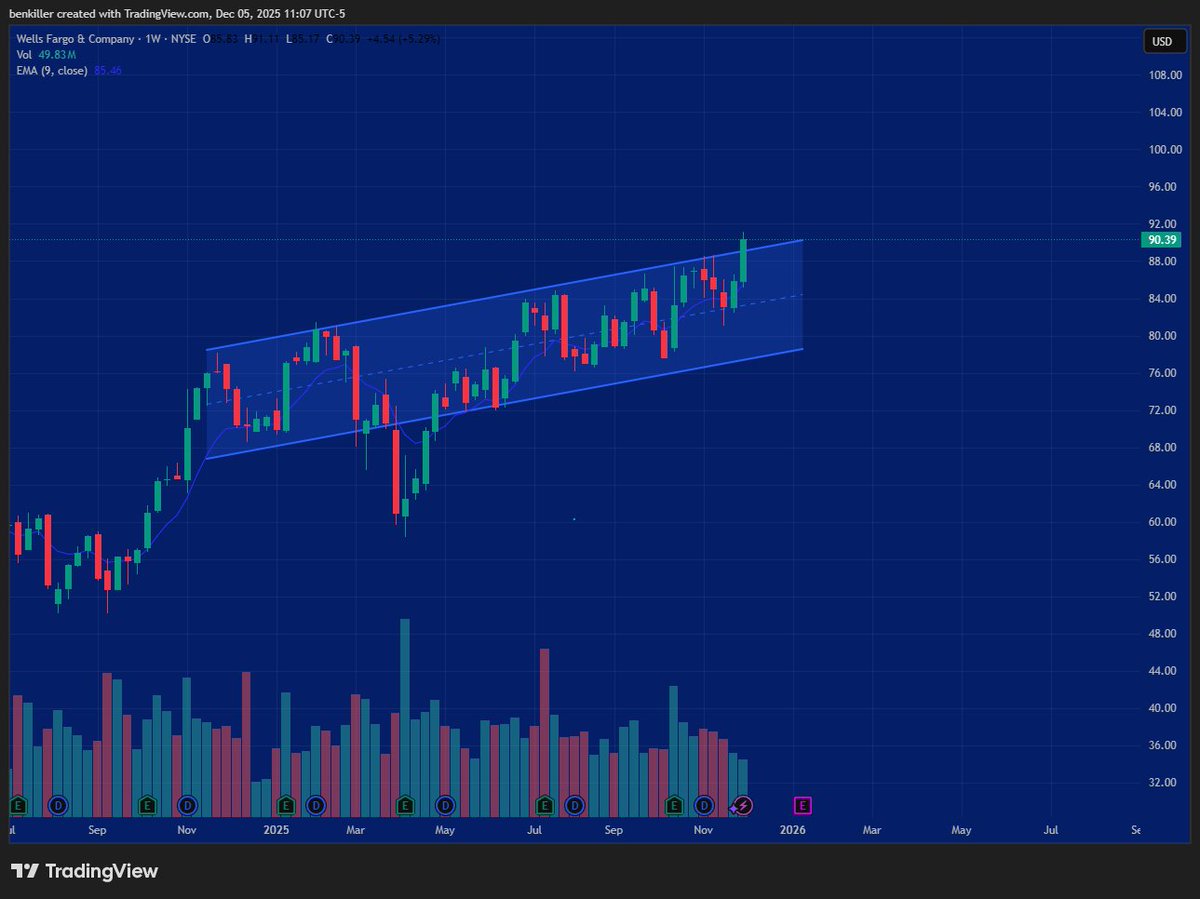 Benkiller tweet media