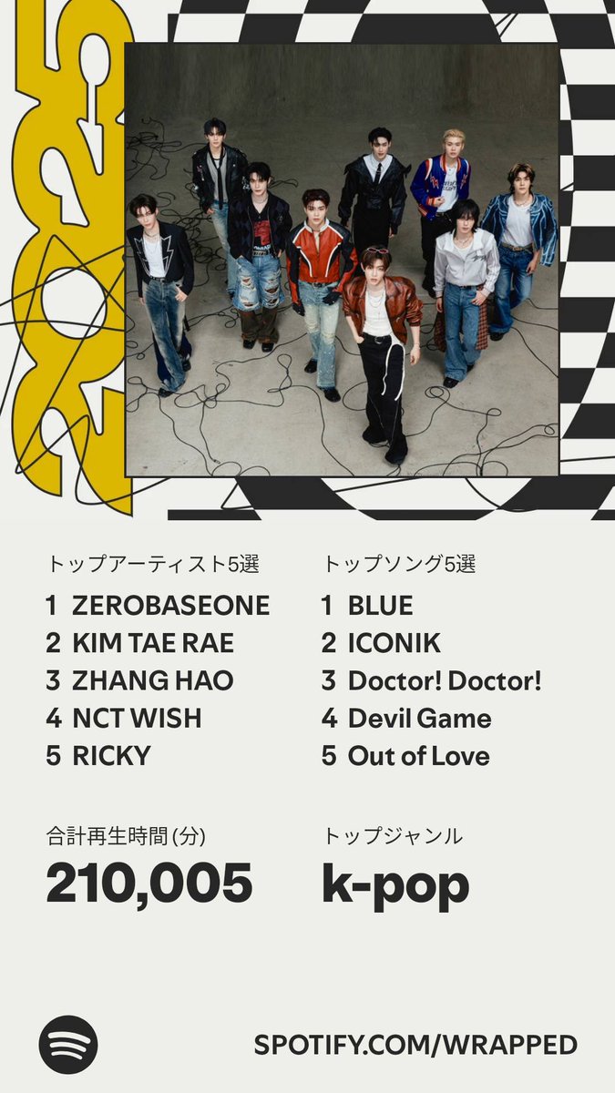 usagi__830's tweet photo. ステへ繋いでるからSpotifyゼベだらけだった🥲🤍 https://t.co/llR8geY8Pb
