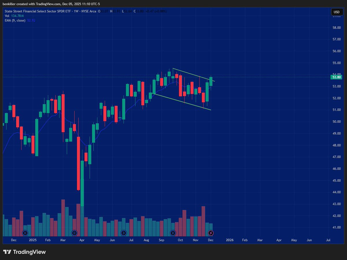 Benkiller tweet media