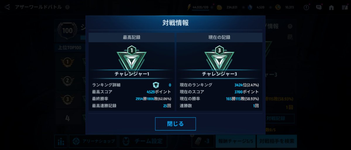 atsuki70_mff's tweet photo. 毎日5戦でやってきて、シーズン17にして初めてシーズンの勝率が6割切った
情けない https://t.co/i4BqbIOIwQ