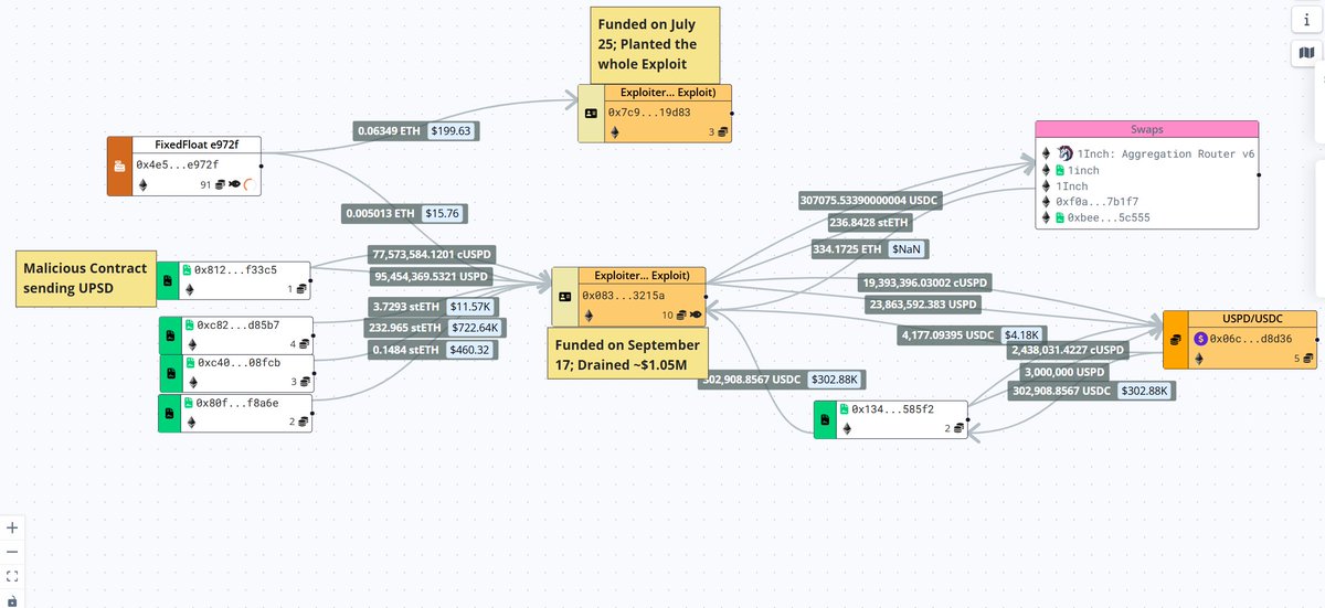 Blockscope tweet media