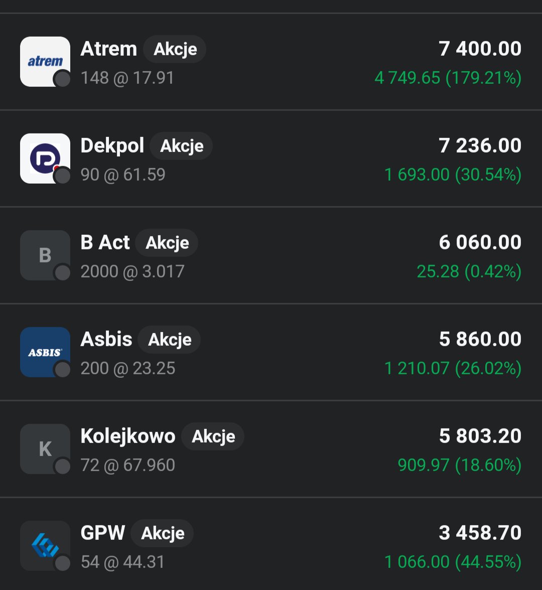 Lukasz_on_GPW tweet media