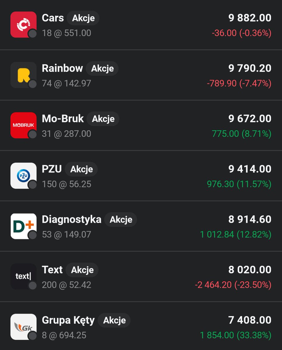 Lukasz_on_GPW tweet media