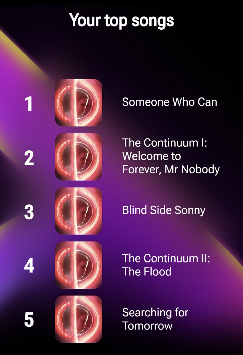 cotfdevin tweet media