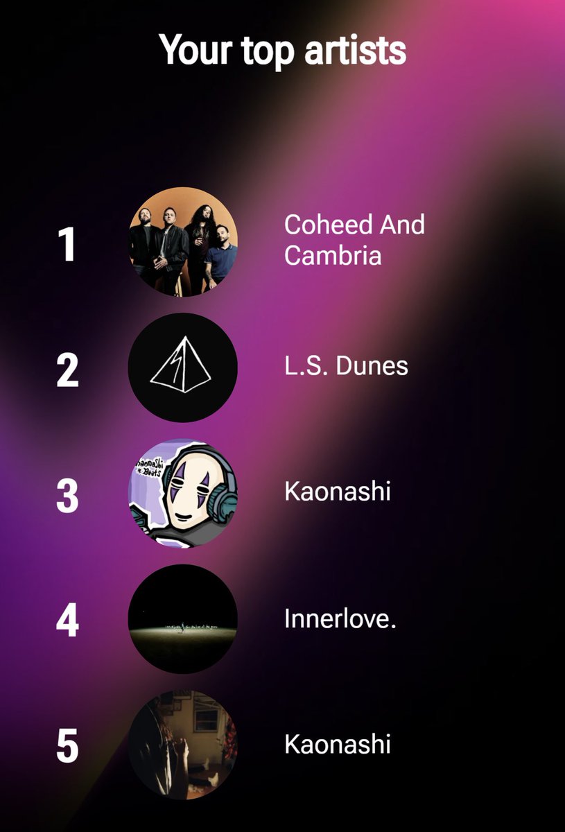 cotfdevin tweet media