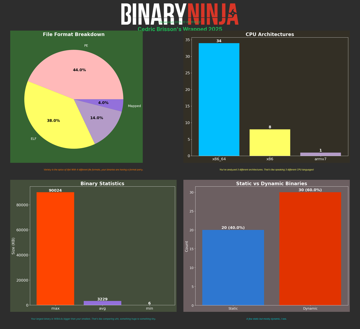 Tony/Humpty tweet media